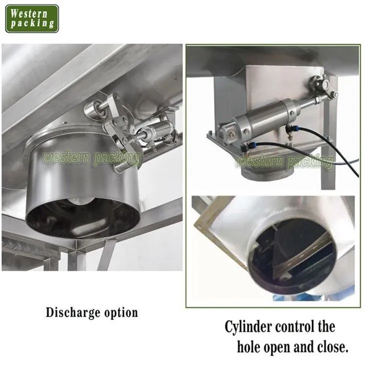 powder blender for sale