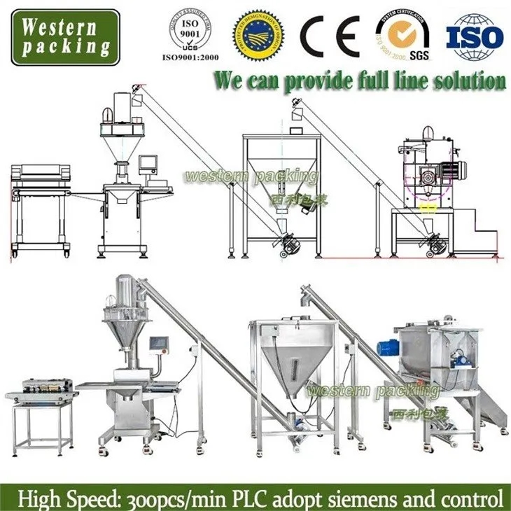 Food grade powder mixing machine