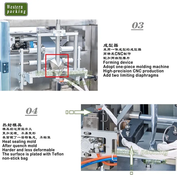 confectionery packaging equipment