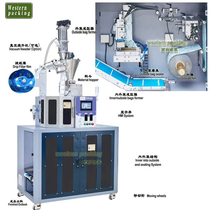 coffee powder packaging machine