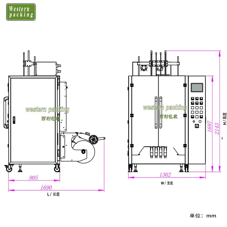 packaging automation companies