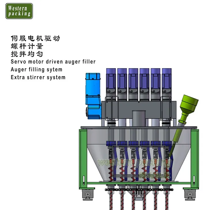 whole spices packing machine
