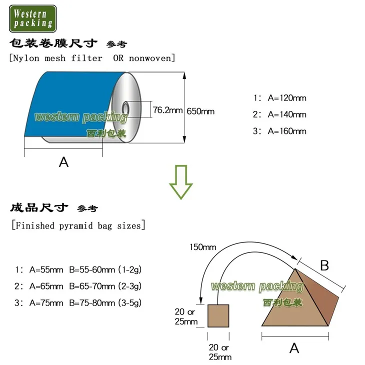 pyramid tea bag packing machine price
