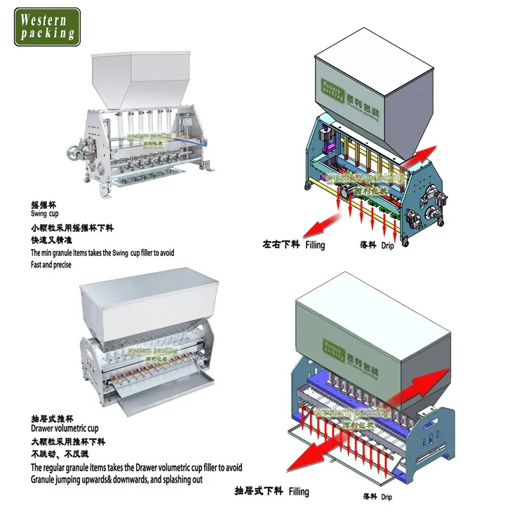 stick pack machine price