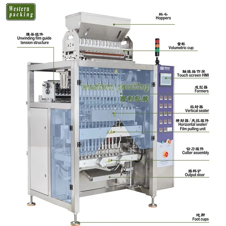 stick pack machine manufacturers