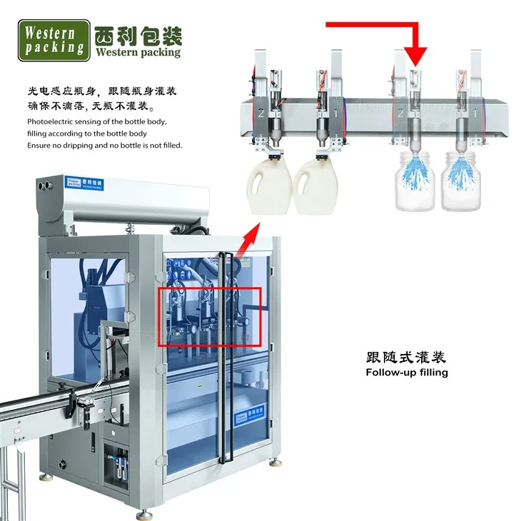 bottle liquid filling machine