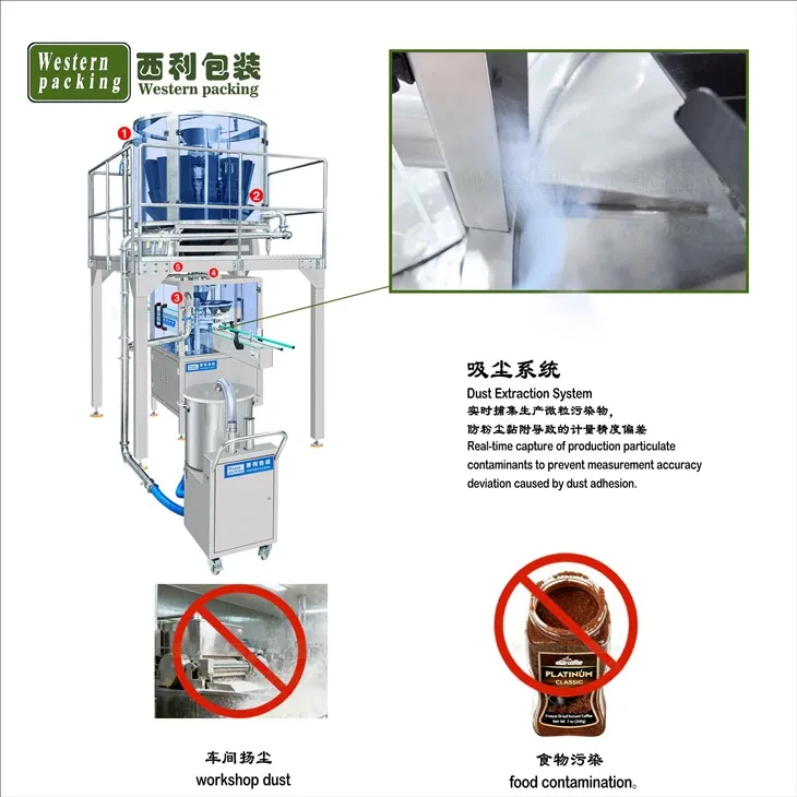 Ground Coffee Filling Machine best
