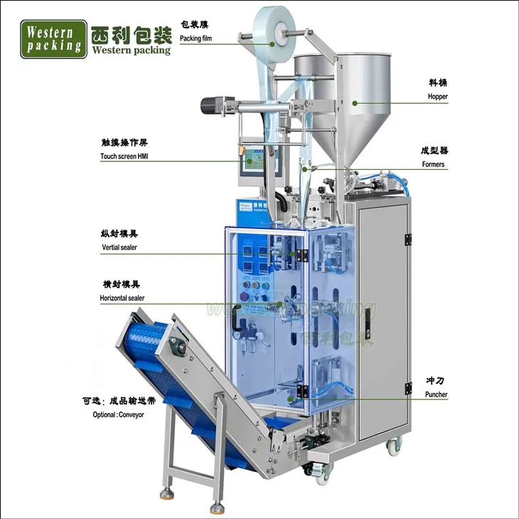 Honey Packaging Machine