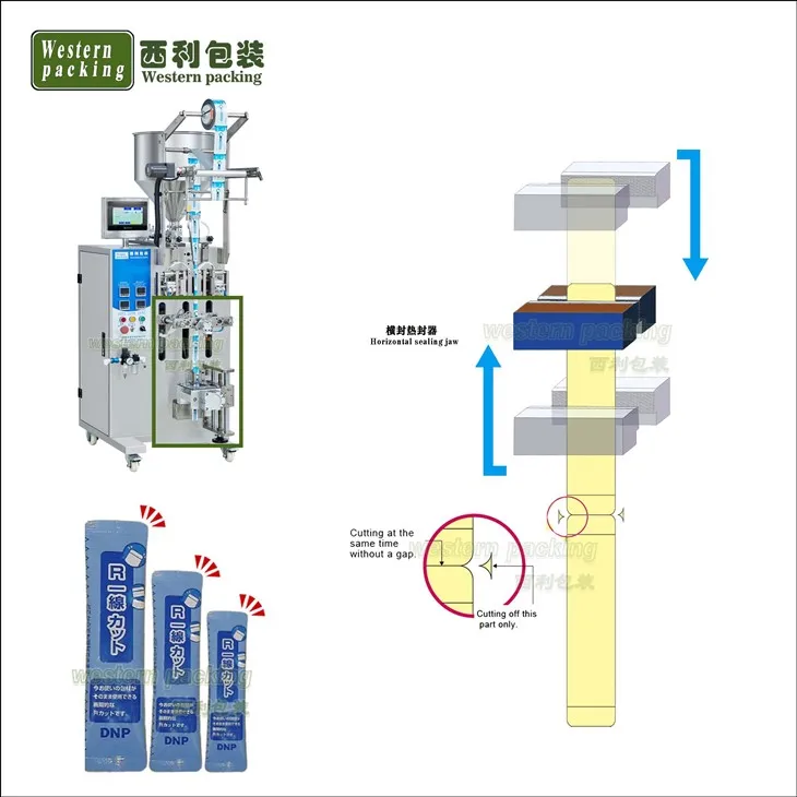 Honey Packaging Machine