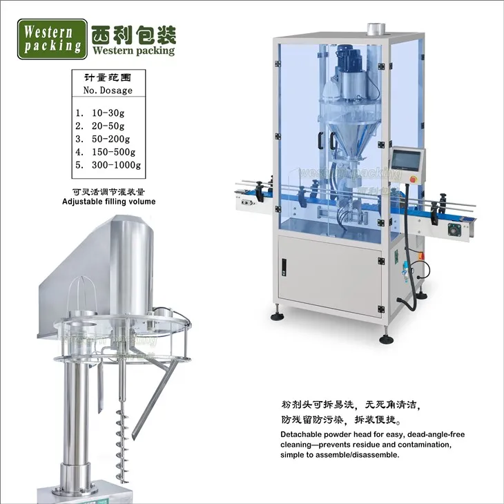 Powder Auger Filling Machine Screw Manufacturers best
