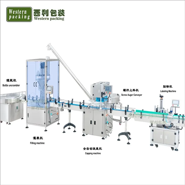 Powder Auger Filling Machine Screw Manufacturers suppliers