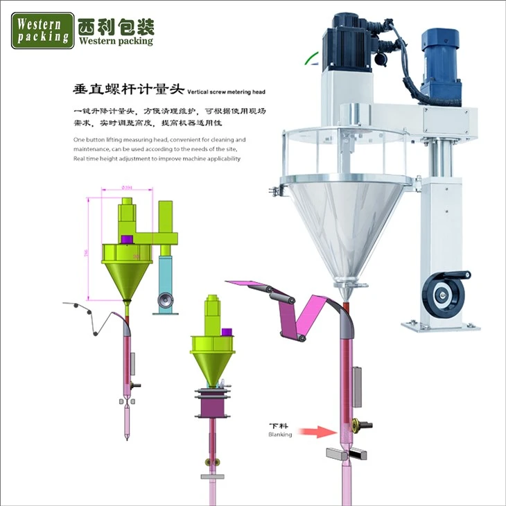 powder bagging machine