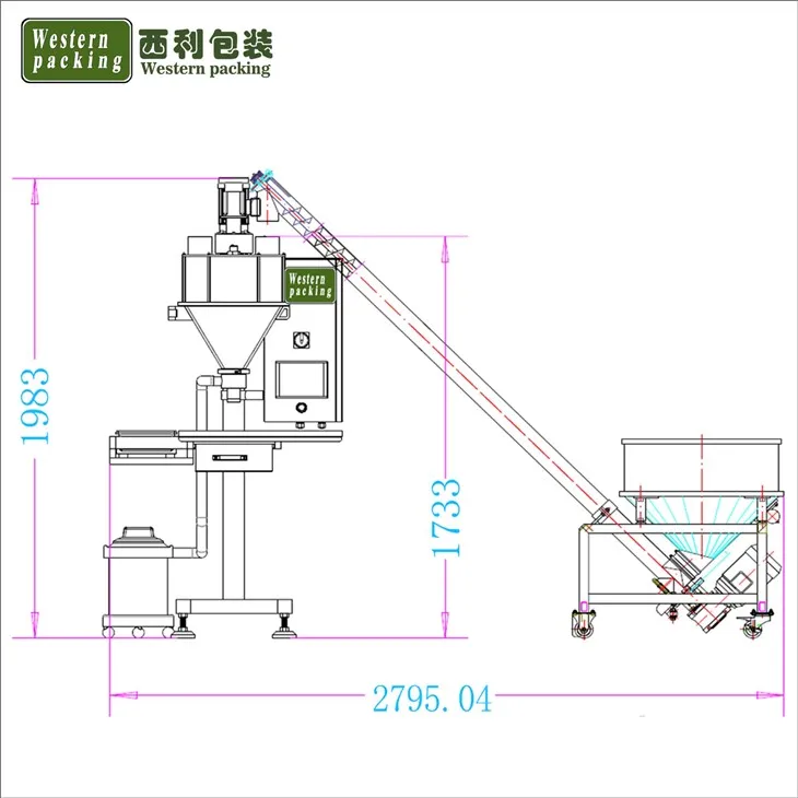 Semi Automatic Auger Small Powder Filling Machine suppliers
