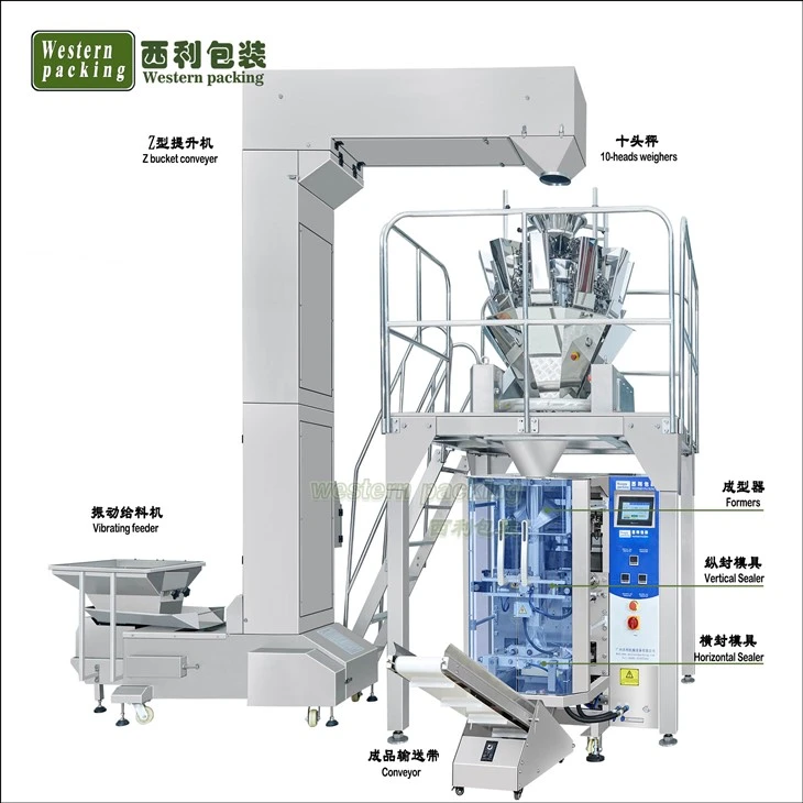 Vertical Packing Machine for Food