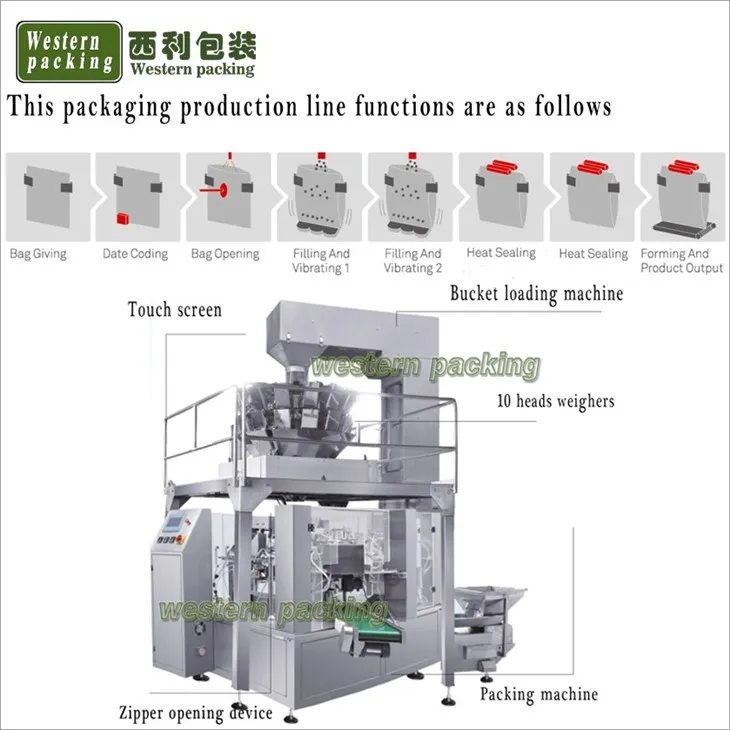 cat food pet making machine