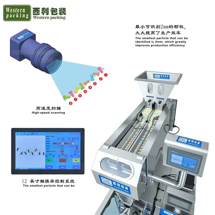 cremer tablet counter