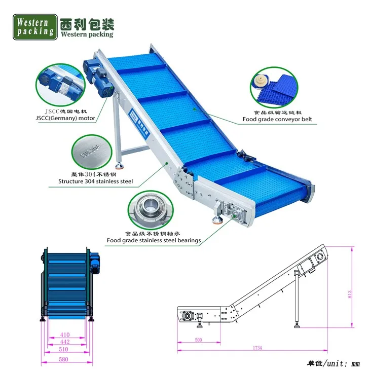 mini conveyor
