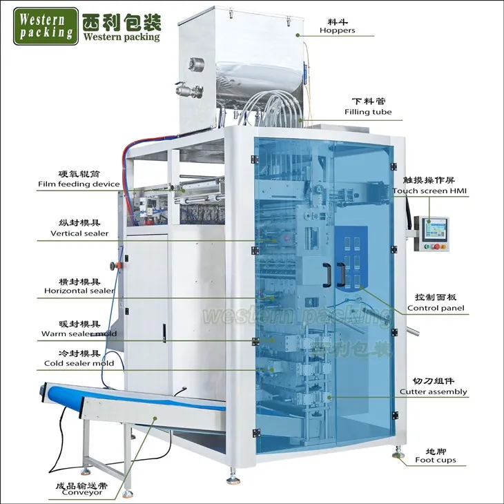 ice pop packaging machine