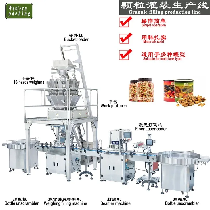 full automatic filling machine jar