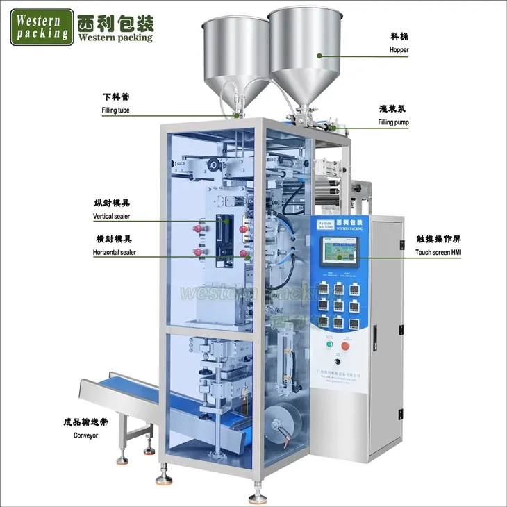 automatic lubricant sexual gel sachet filling machine