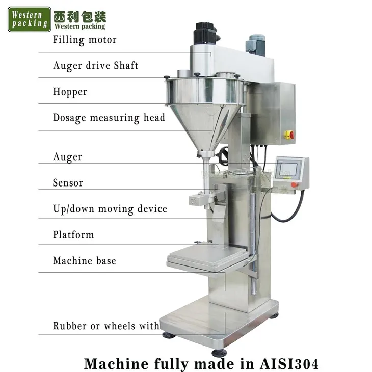 Machine Fill Powder