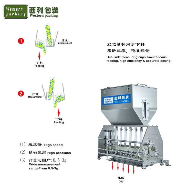silica gel packing machine