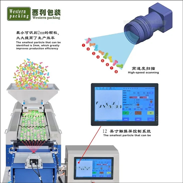 automatic packing machine for candies