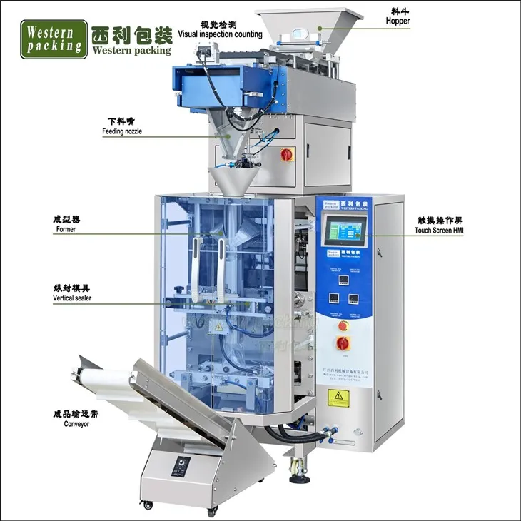 candy packing machine