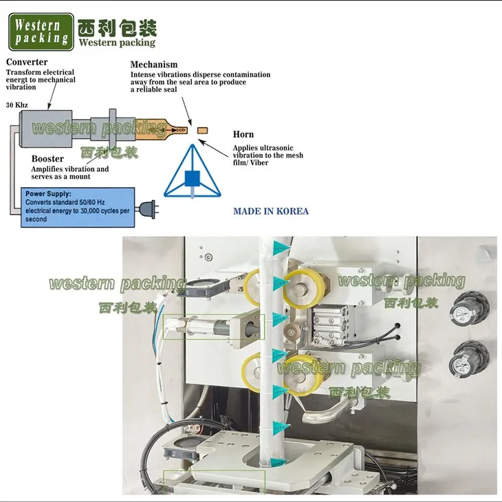 non-woven nylon pyramidal tea bag packing machine