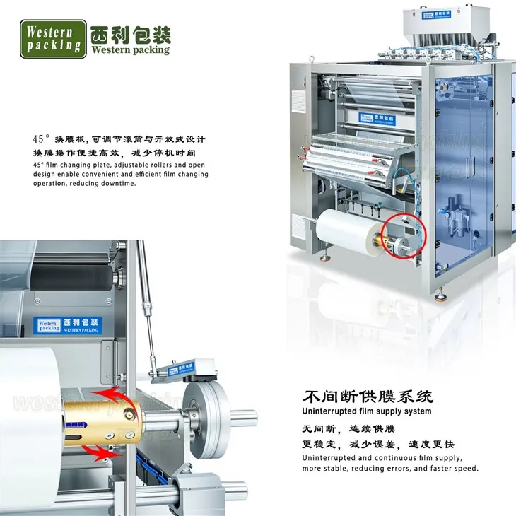 automatic pouch filling machine