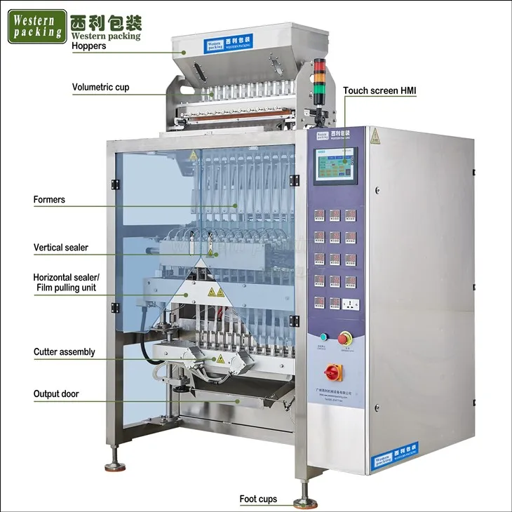 sugar bagging machine