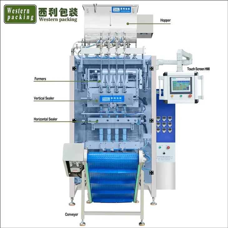 liquid packaging machine