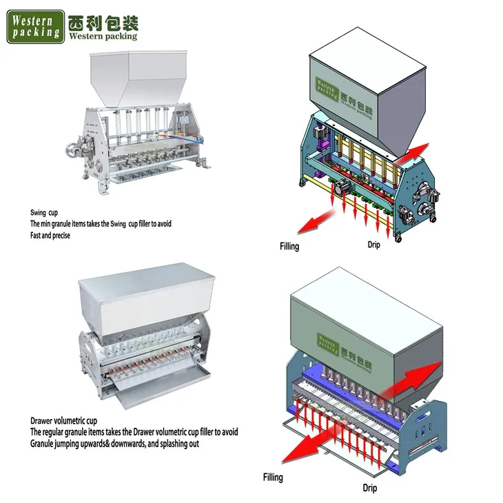 automatic granule packing machine