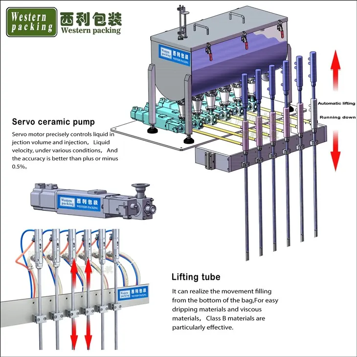 liquid sachet packing machine