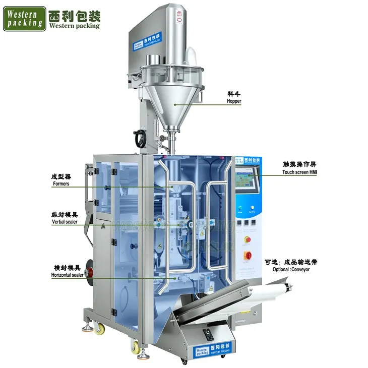 powder filling machine