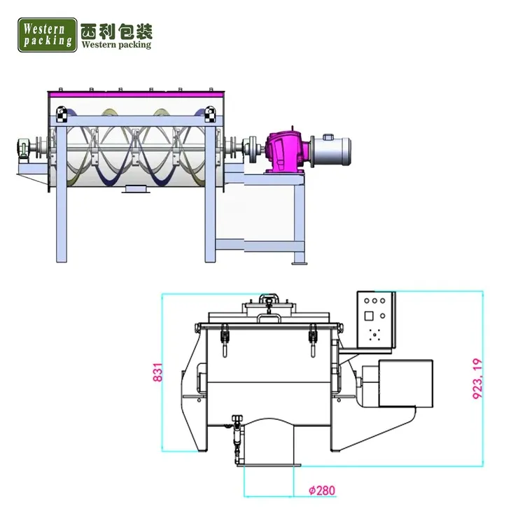 ribbon mixer manufacturers