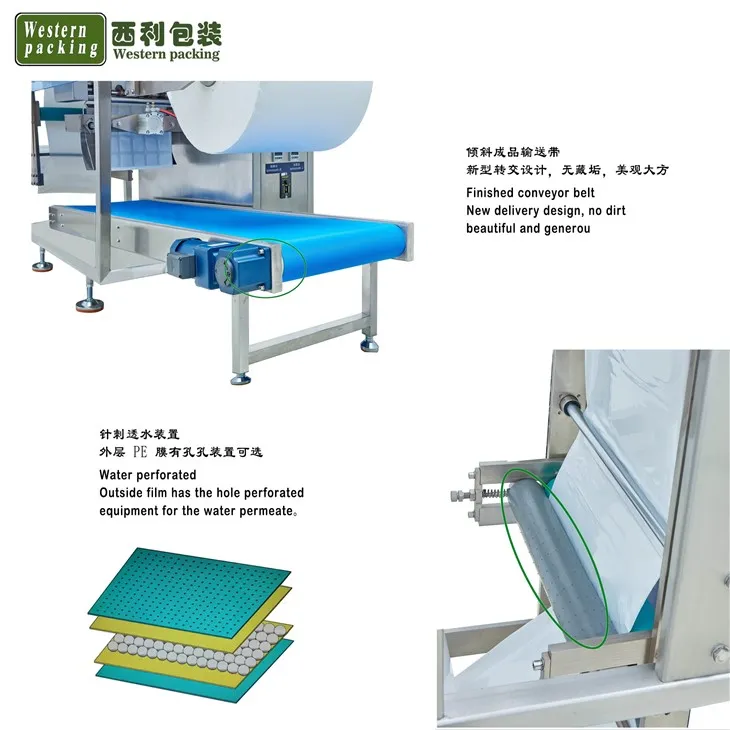 Meat Pad Machine