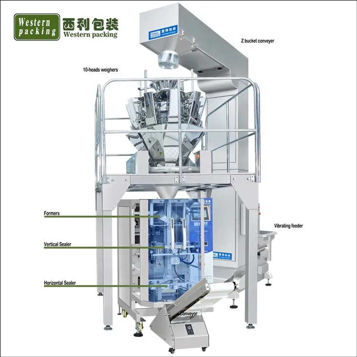 snack packing machine