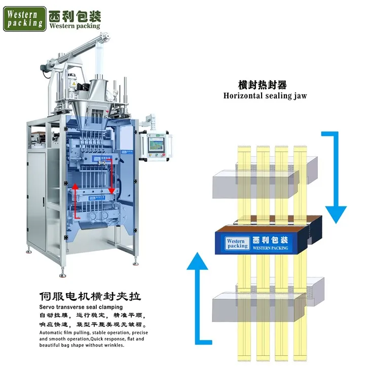 coffee packaging equipment