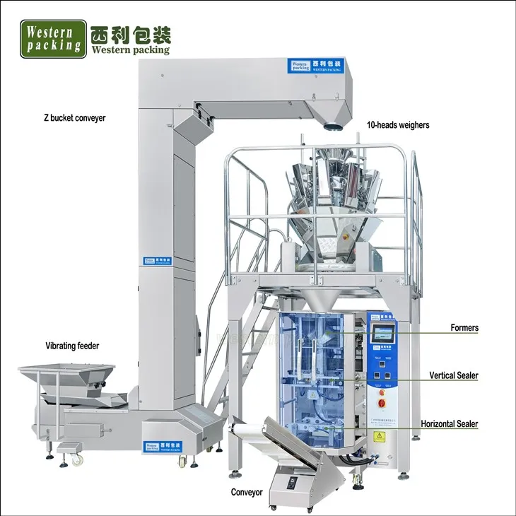 snacks packing machines