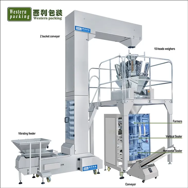 weight packing machine