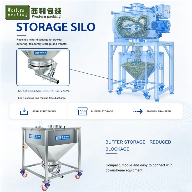 powder machine mixer