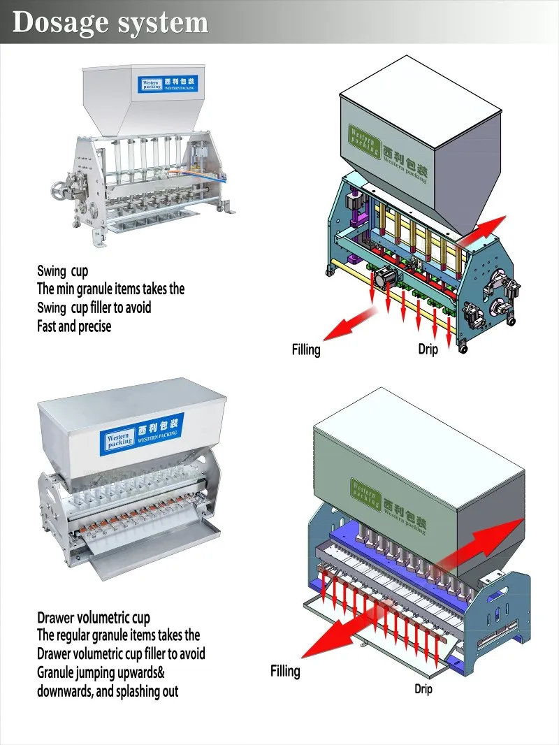 stick pack packaging stick pack packaging