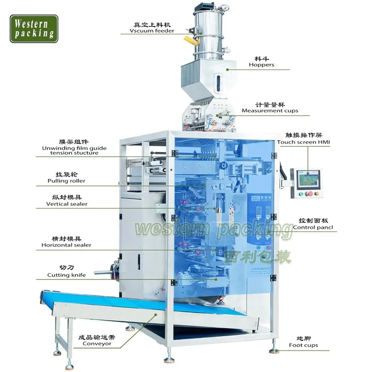 food packing machine