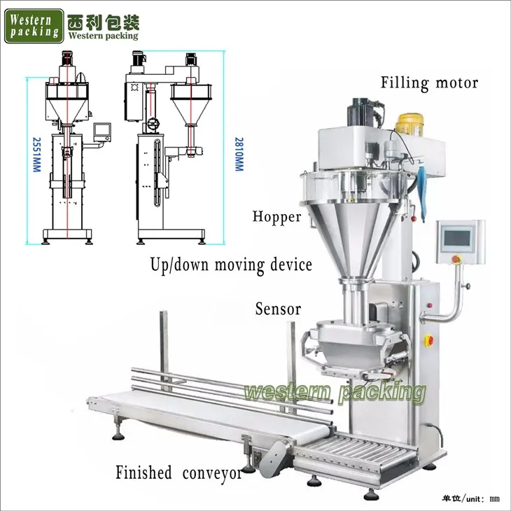 5kg detergent powder packing machine