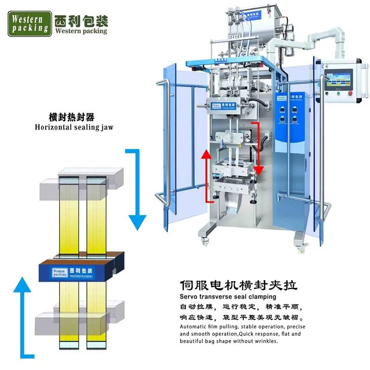 sachet machine