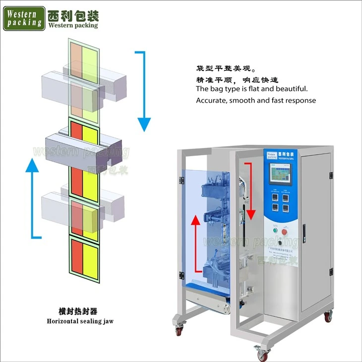 food  packaging machine