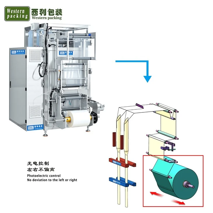 sachet packaging equipment
